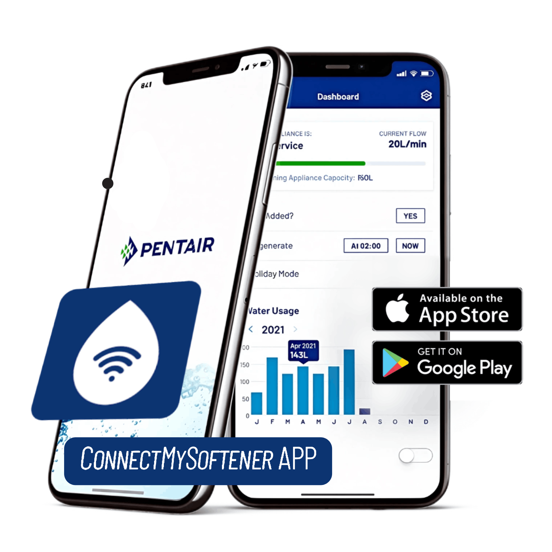 אפליקציה של מרכך SlimLine slimline_wifi_1920px_gif.gif