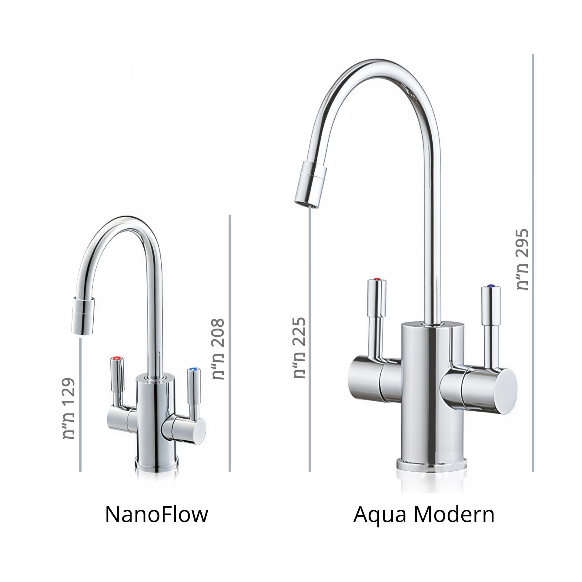 השוואה במידות ברז Aqua Modern לברז NanoFlow nanoflow_compare_1920px.jpg