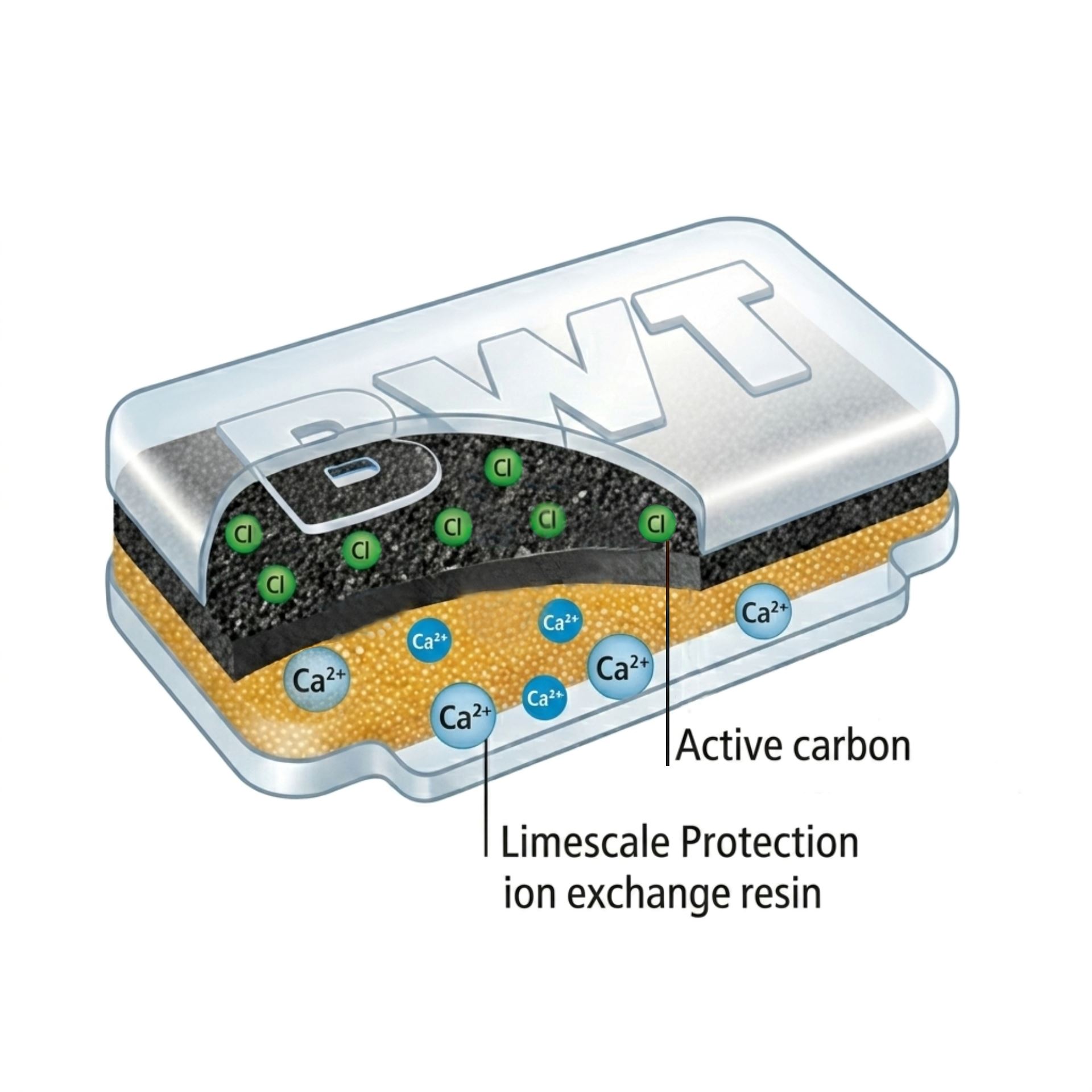 bestsave_diagram_1920px.jpg