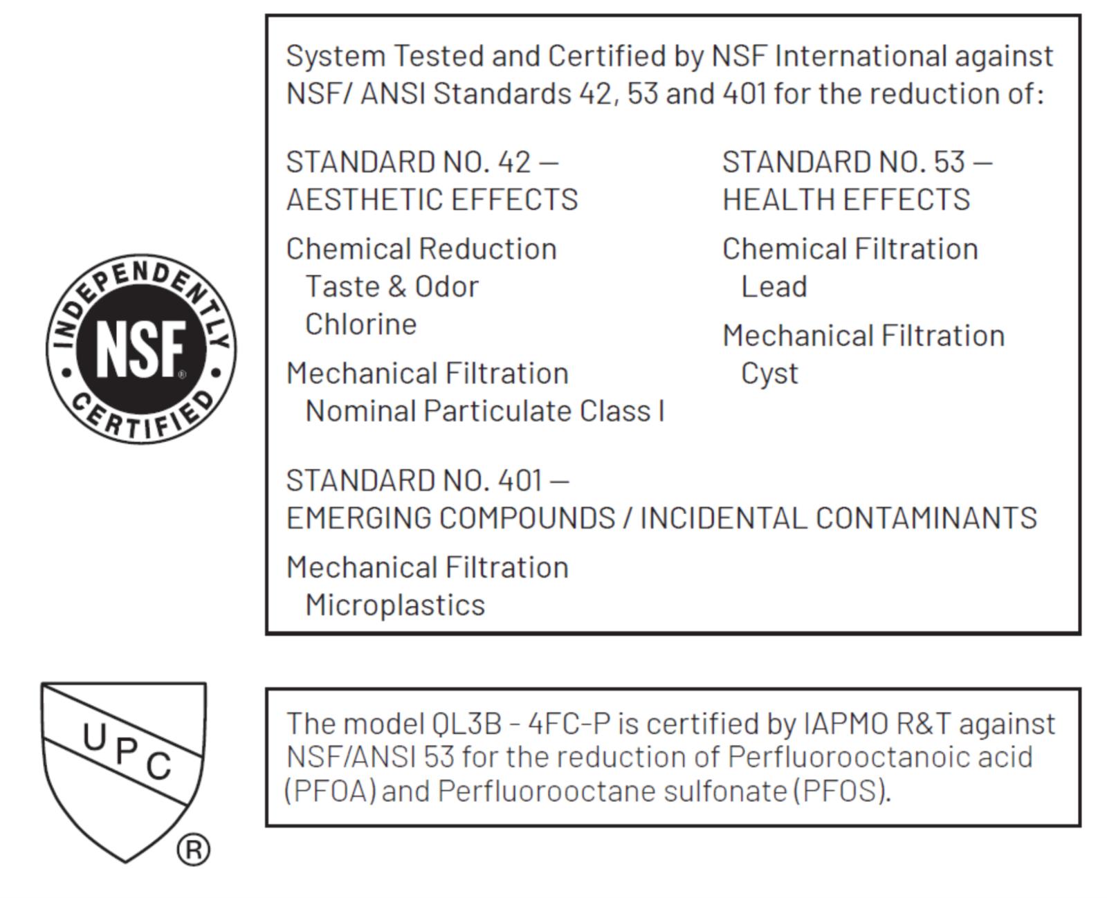 תקן אוורפיור דגם 4FC-P
