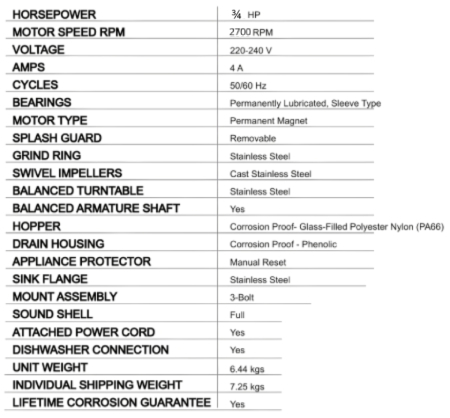 מפרט טכני טוחן אשפה